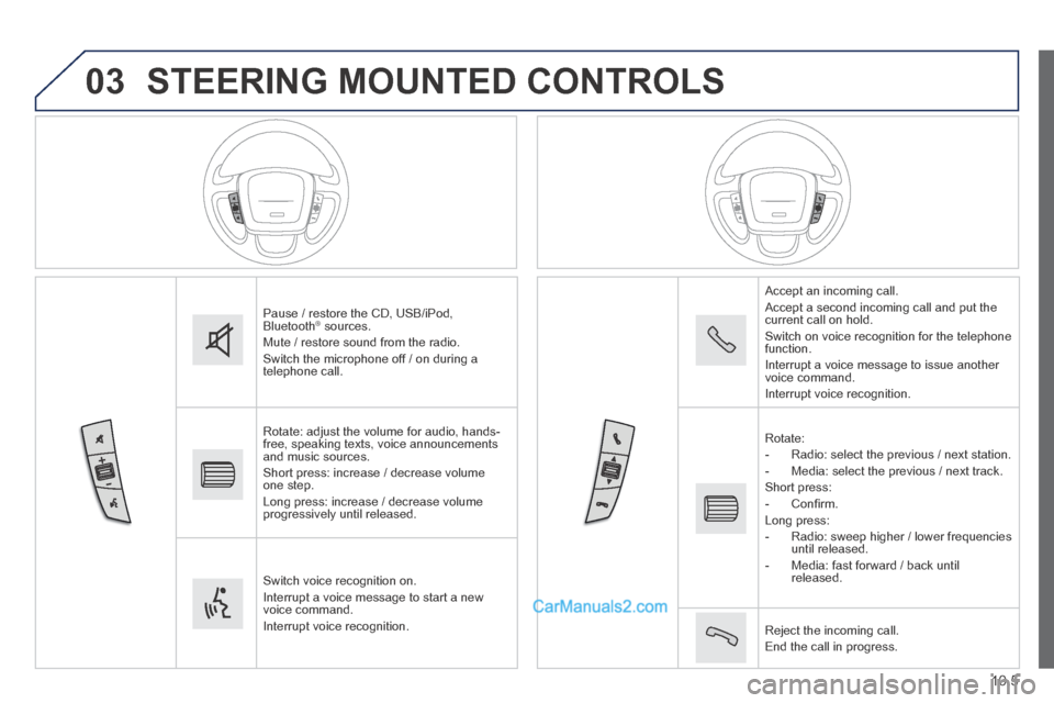 Peugeot Boxer 2014 Owners Manual 03
10.5
STEERING MOUNTED CONTROLS
Pause / restore the CD, USB/iPod, Bluetooth ® sources. ® sources. ®
Mute / restore sound from the radio. Switch the microphone off / on during a telephone Peugeot Boxer 2014 Owners Manual 03
10.5
STEERING MOUNTED CONTROLS
Pause / restore the CD, USB/iPod, Bluetooth ® sources. ® sources. ®
Mute / restore sound from the radio. Switch the microphone off / on during a telephone