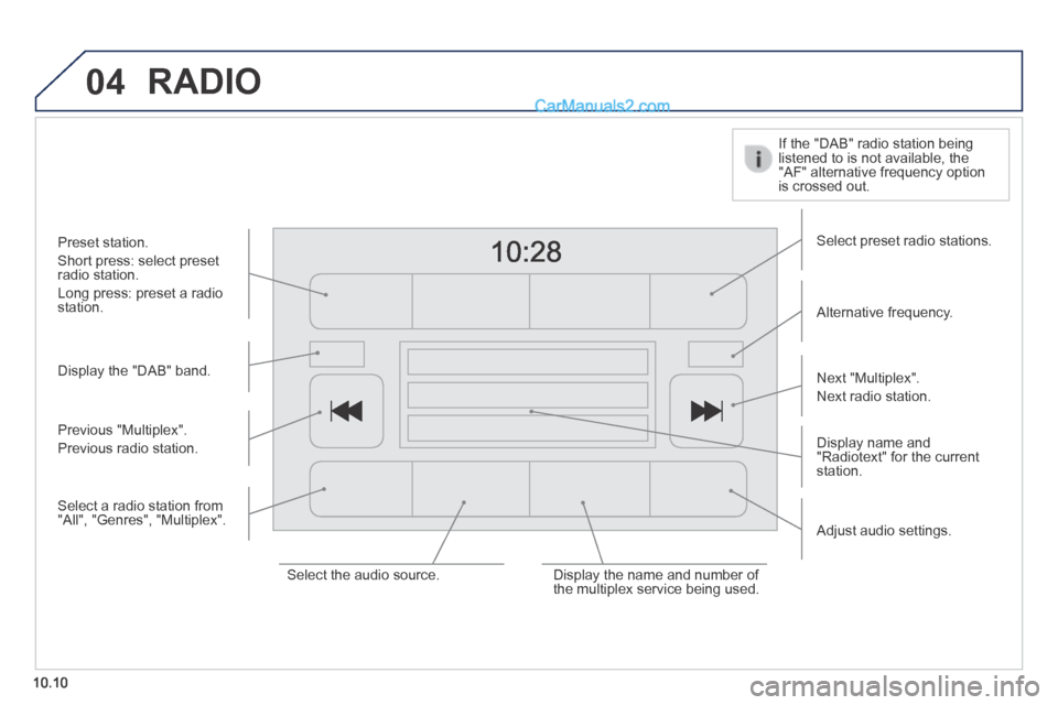 Peugeot Boxer 2014  Owners Manual 04
10.10
 RADIO 
  Display  the  "DAB"  band.  
  Display  name  and "Radiotext" for the current station.  
  Select  preset  radio  stations.  
  Alternative  frequency.  
  If the "DAB" radio statio