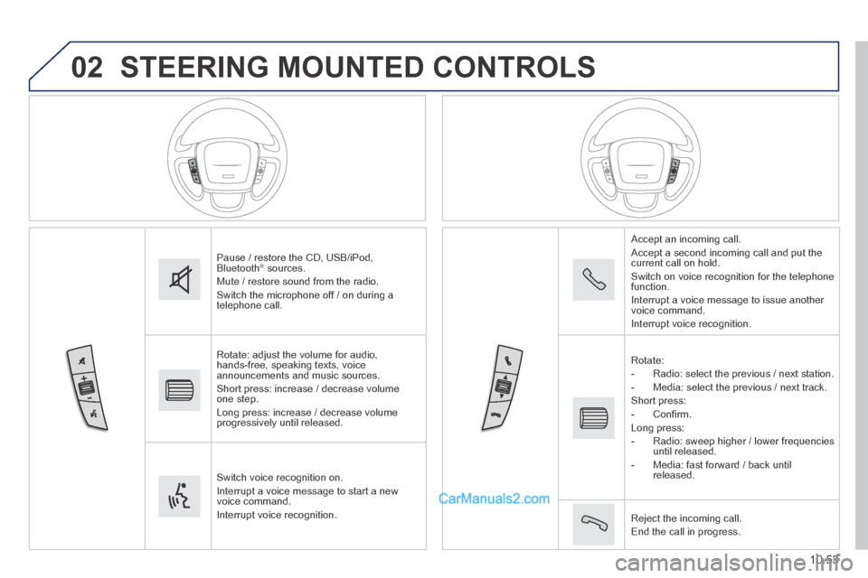 Peugeot Boxer 2014 Owners Manual 02
10.53
STEERING MOUNTED CONTROLS
Pause / restore the CD, USB/iPod, Bluetooth ® sources. ® sources. ®
Mute / restore sound from the radio. Switch the microphone off / on during a telephon Peugeot Boxer 2014 Owners Manual 02
10.53
STEERING MOUNTED CONTROLS
Pause / restore the CD, USB/iPod, Bluetooth ® sources. ® sources. ®
Mute / restore sound from the radio. Switch the microphone off / on during a telephon