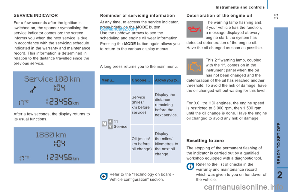 Peugeot Boxer 2014  Owners Manual    Instruments  and  controls   
35
2
READY TO SET OFF
 SERVICE  INDICATOR 
 For a few seconds after the ignition is 
switched on, the spanner symbolising the 
service indicator comes on: the screen 
