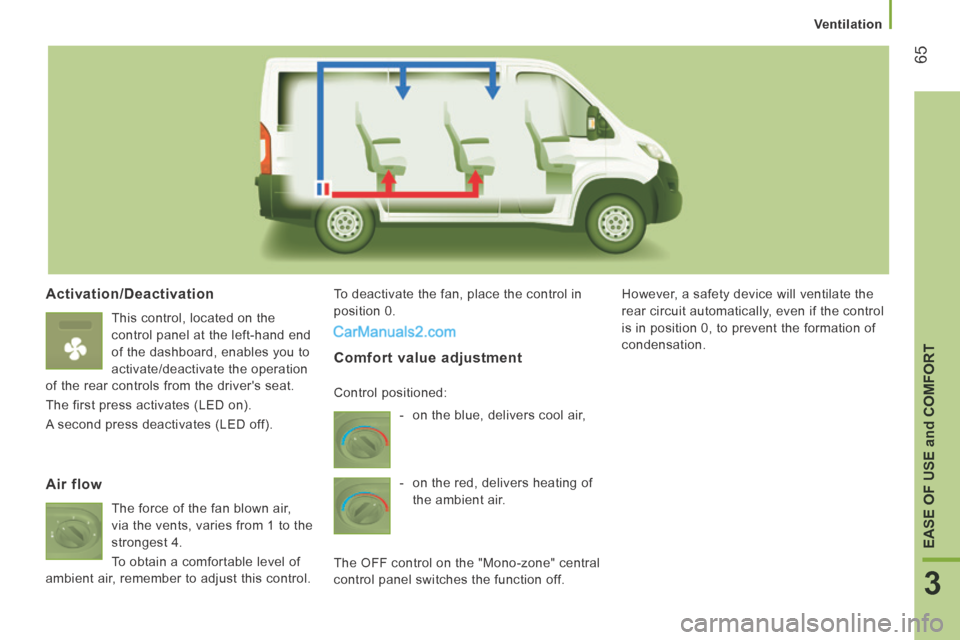 Peugeot Boxer 2014  Owners Manual    Ventilation   
65
3
EASE OF USE and COMFORT
  Activation/Deactivation 
 This control, located on the 
control panel at the left-hand end 
of the dashboard, enables you to 
activate/deactivate the o