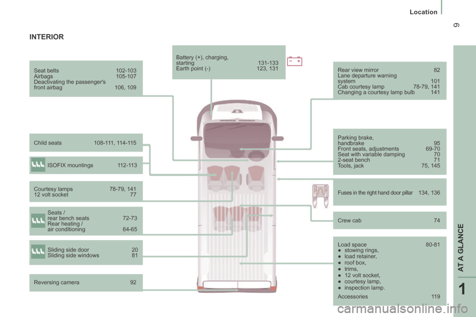 Peugeot Boxer 2014   - RHD (UK, Australia) User Guide 1
AT A GLANCE
 9
   Location   
  Seat  belts 102-103 
 Airbags  105-107 
 Deactivating the passengers 
front airbag  106, 109  
  Parking  brake, 
handbrake 95  Front seats, adjustments  69-70 
 Sea