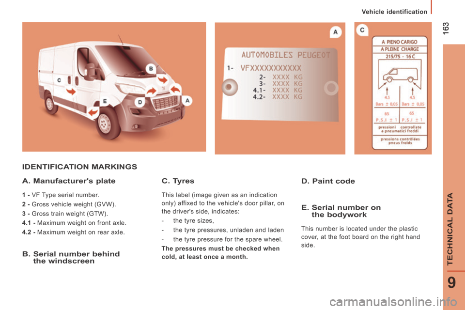 Peugeot Boxer 2014 Owners Manual - RHD (UK, Australia) 163
9
TECHNICAL DATA
Vehicle identification
IDENTIFICATION MARKINGS
A. Manufacturers plate
1 - VF Type serial number.
2 - Gross vehicle weight (GVW).
3 - Gross train weight (GTW). Peugeot Boxer 2014 Owners Manual - RHD (UK, Australia) 163
9
TECHNICAL DATA
Vehicle identification
IDENTIFICATION MARKINGS
A. Manufacturers plate
1 - VF Type serial number.
2 - Gross vehicle weight (GVW).
3 - Gross train weight (GTW).