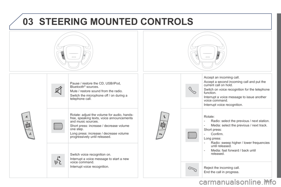 Peugeot Boxer 2014 Owners Manual - RHD (UK, Australia) 03
10.5
STEERING MOUNTED CONTROLS
Pause / restore the CD, USB/iPod, Bluetooth ® sources. ® sources. ®
Mute / restore sound from the radio. Switch the microphone off / on during a telephone Peugeot Boxer 2014 Owners Manual - RHD (UK, Australia) 03
10.5
STEERING MOUNTED CONTROLS
Pause / restore the CD, USB/iPod, Bluetooth ® sources. ® sources. ®
Mute / restore sound from the radio. Switch the microphone off / on during a telephone