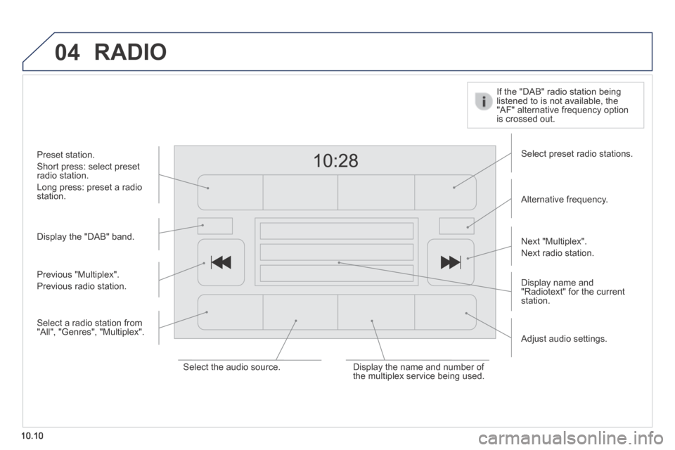 Peugeot Boxer 2014  Owners Manual - RHD (UK, Australia) 04
10.10
 RADIO 
  Display  the  "DAB"  band.  
  Display  name  and "Radiotext" for the current station.  
  Select  preset  radio  stations.  
  Alternative  frequency.  
  If the "DAB" radio statio