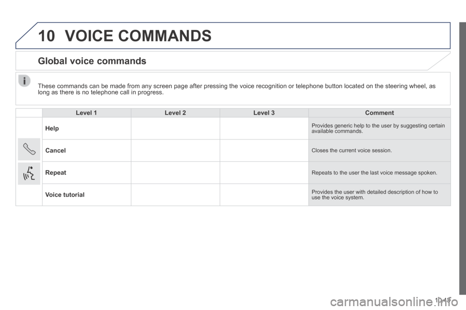 Peugeot Boxer 2014  Owners Manual - RHD (UK, Australia) 10
10.43
  These commands can be made from any screen page after pressing the voice\
 recognition or telephone button located on the steering wheel, as long as there is no telephone call in progress. 