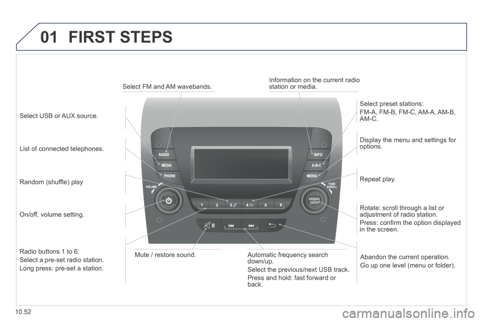 Peugeot Boxer 2014 Owners Manual - RHD (UK, Australia) 01
10.52
FIRST STEPS
On/off, volume setting.
Display the menu and settings for options.
Repeat play.
Select preset stations:
FM-A, FM-B, FM-C, AM-A, AM-B, AM-C.
Automatic Peugeot Boxer 2014 Owners Manual - RHD (UK, Australia) 01
10.52
FIRST STEPS
On/off, volume setting.
Display the menu and settings for options.
Repeat play.
Select preset stations:
FM-A, FM-B, FM-C, AM-A, AM-B, AM-C.
Automatic