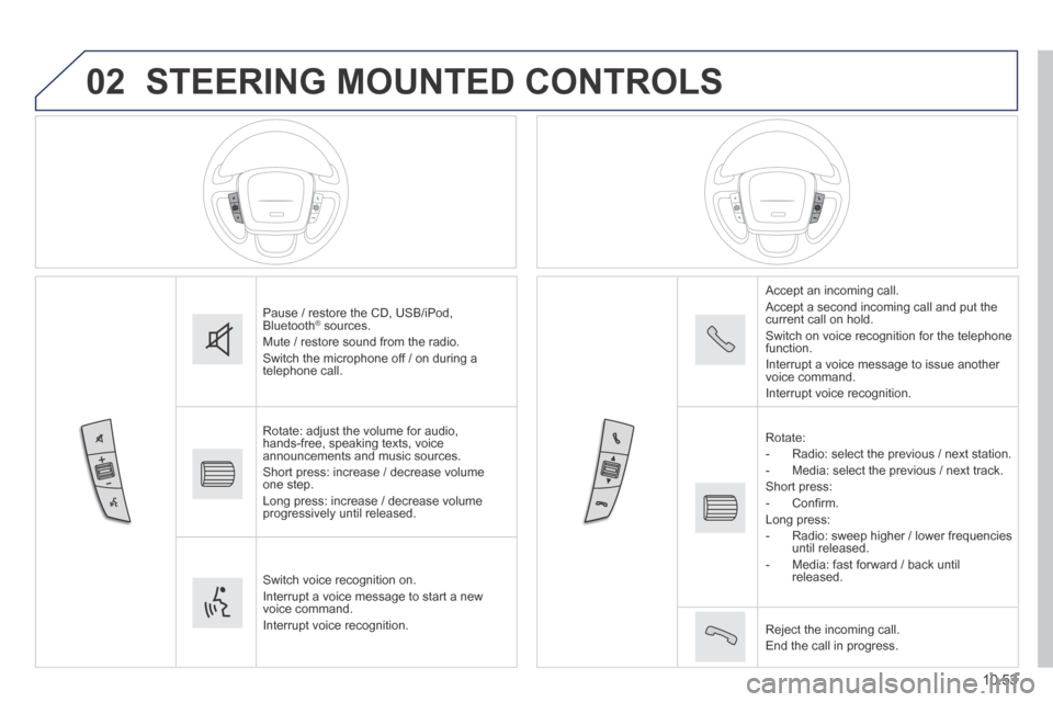Peugeot Boxer 2014 Owners Manual - RHD (UK, Australia) 02
10.53
STEERING MOUNTED CONTROLS
Pause / restore the CD, USB/iPod, Bluetooth ® sources. ® sources. ®
Mute / restore sound from the radio. Switch the microphone off / on during a telephon Peugeot Boxer 2014 Owners Manual - RHD (UK, Australia) 02
10.53
STEERING MOUNTED CONTROLS
Pause / restore the CD, USB/iPod, Bluetooth ® sources. ® sources. ®
Mute / restore sound from the radio. Switch the microphone off / on during a telephon