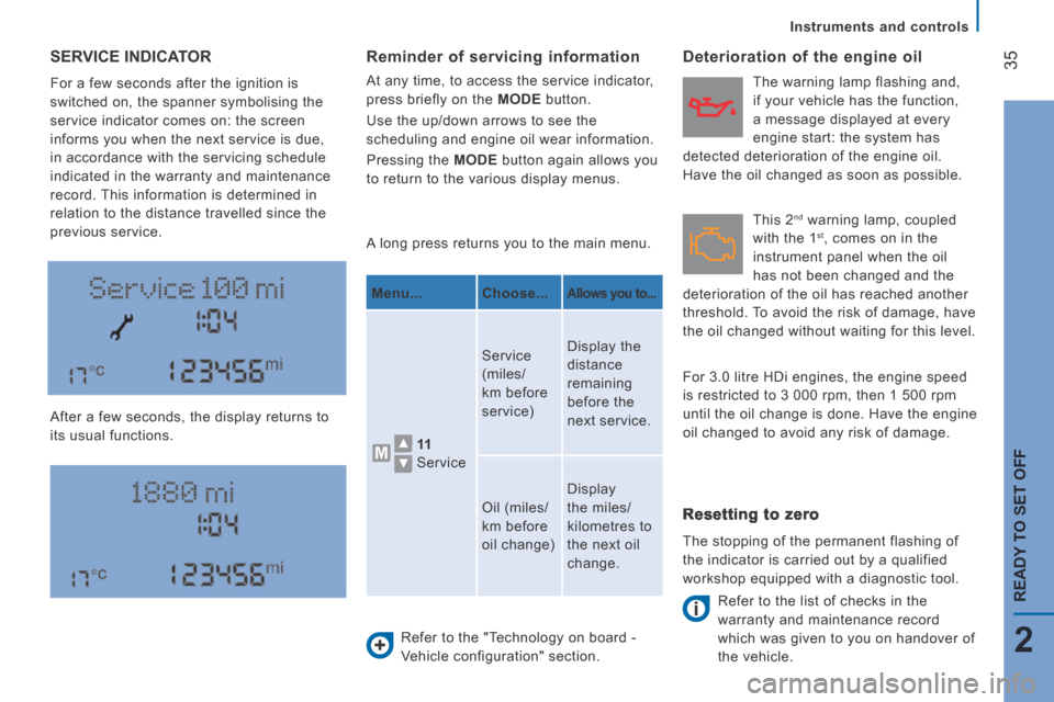 Peugeot Boxer 2014  Owners Manual - RHD (UK, Australia) 35
2
READY TO SET OFF
Instruments and controls
 SERVICE  INDICATOR 
 For a few seconds after the ignition is 
switched on, the spanner symbolising the 
service indicator comes on: the screen 
informs 