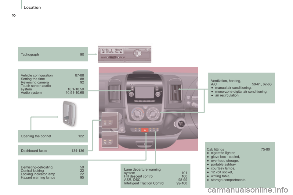 Peugeot Boxer 2014  Owners Manual - RHD (UK, Australia)  8
Location
  Lane  departure  warning 
system 101 
 Hill descent control 100 
 ASR,  DSC  98-99 
 Intelligent  Traction  Control  99-100  
  Vehicle conﬁ guration 
87-88 
 Setting the time  88 
 Re