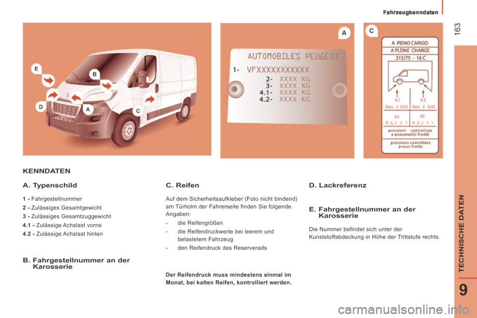 Peugeot Boxer 2014 Betriebsanleitung (in German) Fahrzeugkenndaten
163
9
TECHNISCHE DATEN
KENNDATEN
A. Typenschild
1 - Fahrgestellnummer
2 - Zulässiges Gesamtgewicht
3 - Zulässiges Gesamtzuggewicht
4.1 - Zulässige Ach Peugeot Boxer 2014 Betriebsanleitung (in German) Fahrzeugkenndaten
163
9
TECHNISCHE DATEN
KENNDATEN
A. Typenschild
1 - Fahrgestellnummer
2 - Zulässiges Gesamtgewicht
3 - Zulässiges Gesamtzuggewicht
4.1 - Zulässige Ach