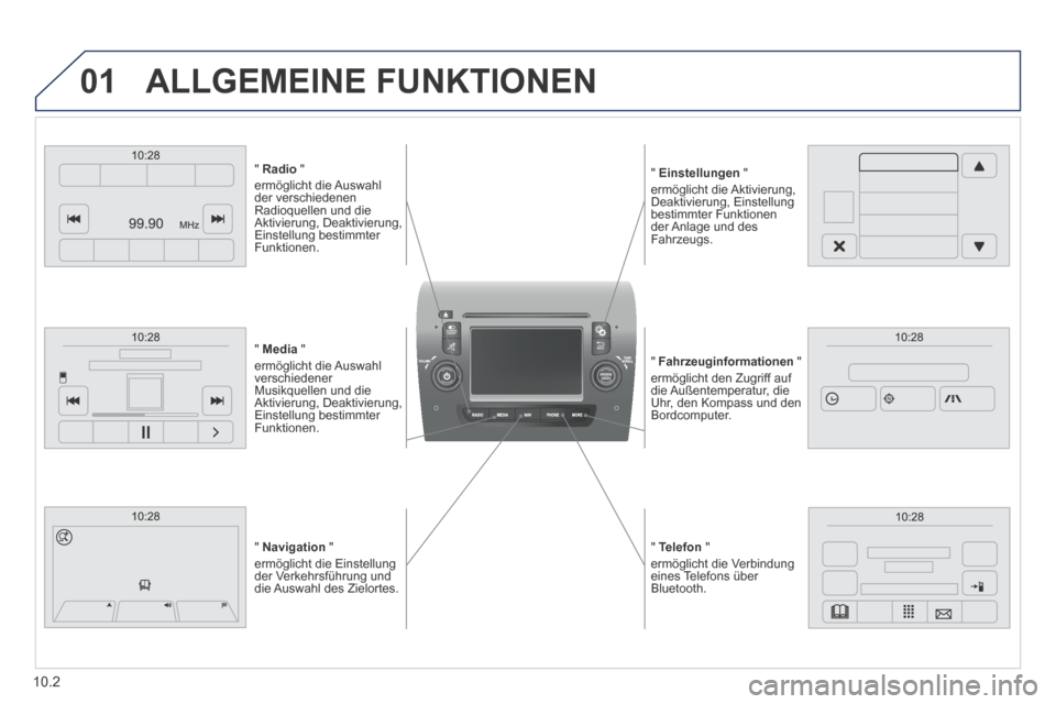 Peugeot Boxer 2014 Betriebsanleitung (in German) 01
" Telefon " ermöglicht die Verbindung eines Telefons über Bluetooth.
" Fahrzeuginformationen " ermöglicht den Zugriff auf die Außentemperatur, die Uhr, den Kompass und den Bor Peugeot Boxer 2014 Betriebsanleitung (in German) 01
" Telefon " ermöglicht die Verbindung eines Telefons über Bluetooth.
" Fahrzeuginformationen " ermöglicht den Zugriff auf die Außentemperatur, die Uhr, den Kompass und den Bor
