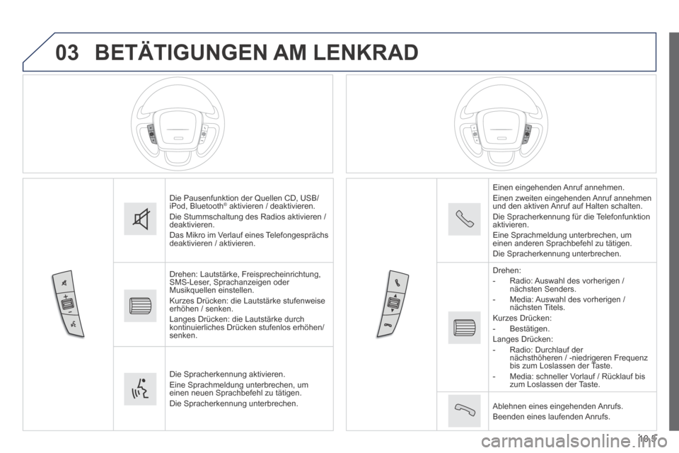 Peugeot Boxer 2014 Betriebsanleitung (in German) 03
10.5
BETÄTIGUNGEN AM LENKRAD
Die Pausenfunktion der Quellen CD, USB/iPod, Bluetooth ® aktivieren / deaktivieren. ® aktivieren / deaktivieren. ®
Die Stummschaltung des Radios aktivieren Peugeot Boxer 2014 Betriebsanleitung (in German) 03
10.5
BETÄTIGUNGEN AM LENKRAD
Die Pausenfunktion der Quellen CD, USB/iPod, Bluetooth ® aktivieren / deaktivieren. ® aktivieren / deaktivieren. ®
Die Stummschaltung des Radios aktivieren