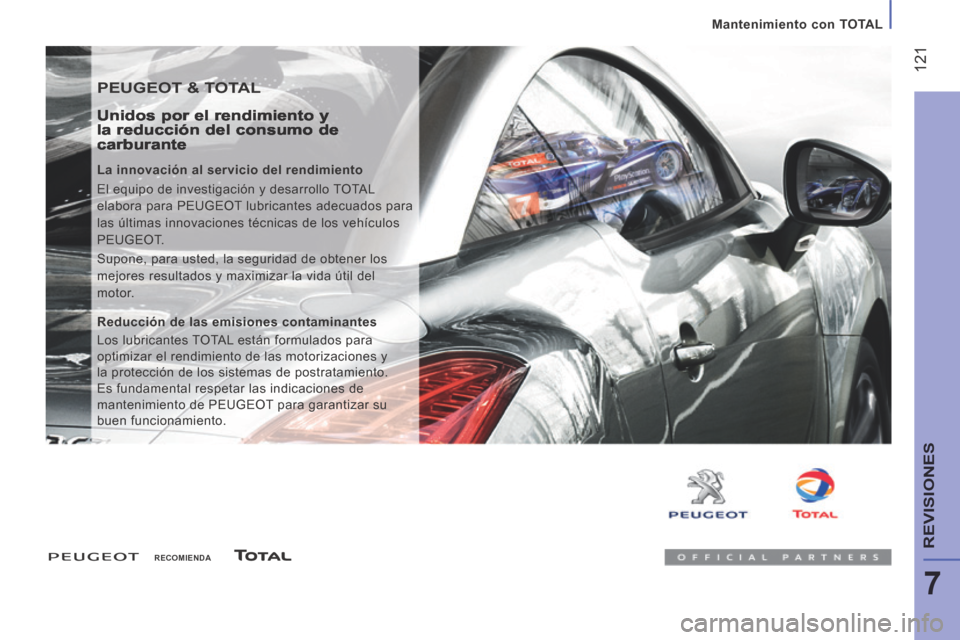 Peugeot Boxer 2014 Manual del propietario (in Spanish) Mantenimiento con TOTAL
121
7
REVISIONES
PEUGEOT & TOTAL
Unidos por el rendimiento y la reducción del consumo de carburante
La innovación al servicio del rendimiento
El equipo de i Peugeot Boxer 2014 Manual del propietario (in Spanish) Mantenimiento con TOTAL
121
7
REVISIONES
PEUGEOT & TOTAL
Unidos por el rendimiento y la reducción del consumo de carburante
La innovación al servicio del rendimiento
El equipo de i