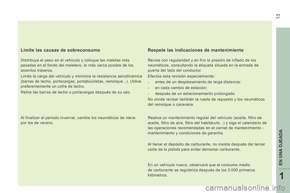 Peugeot Boxer 2014 Manual del propietario (in Spanish) 13
1
EN UNA OJEADA
Limite las causas de sobreconsumo
Distribuya el peso en el vehículo y coloque las maletas más
pesadas en el fondo del maletero, lo más cerca posible de los
asientos trase Peugeot Boxer 2014 Manual del propietario (in Spanish) 13
1
EN UNA OJEADA
Limite las causas de sobreconsumo
Distribuya el peso en el vehículo y coloque las maletas más
pesadas en el fondo del maletero, lo más cerca posible de los
asientos trase
