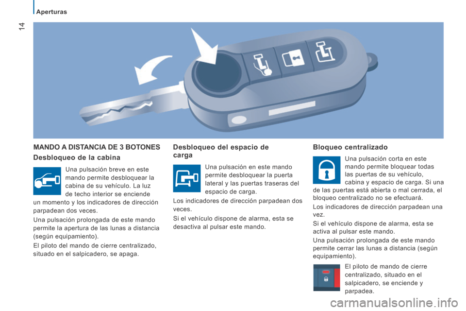 Peugeot Boxer 2014  Manual del propietario (in Spanish) 14
   Aperturas   
 MANDO A DISTANCIA DE 3 BOTONES 
  Desbloqueo de la cabina 
 Una pulsación breve en este 
mando permite desbloquear la 
cabina de su vehículo. La luz 
de techo interior se enciend