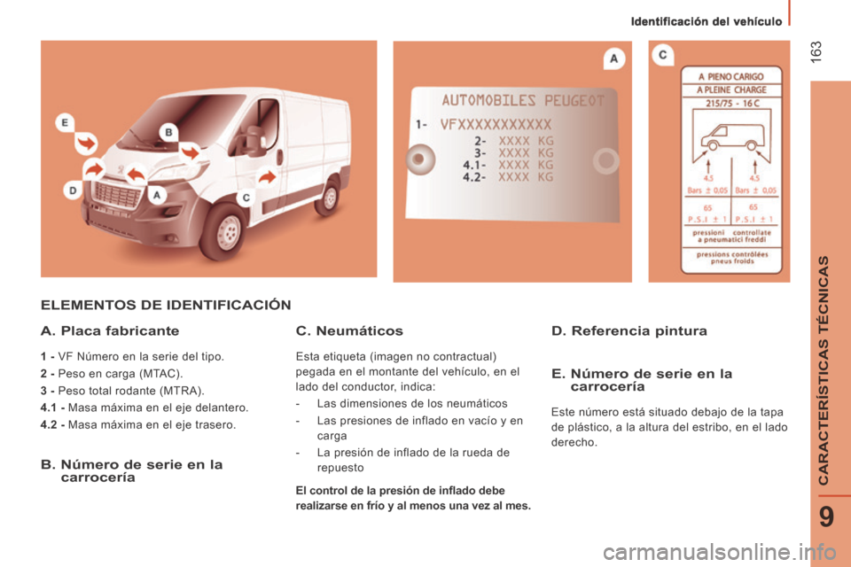 Peugeot Boxer 2014 Manual del propietario (in Spanish) Identificación del vehículo
163
9
CARACTERÍSTICAS TÉCNICAS
ELEMENTOS DE IDENTIFICACIÓN
A. Placa fabricante
1 - VF Número en la serie del tipo.
2 - Peso en carga (MTAC).
Peugeot Boxer 2014 Manual del propietario (in Spanish) Identificación del vehículo
163
9
CARACTERÍSTICAS TÉCNICAS
ELEMENTOS DE IDENTIFICACIÓN
A. Placa fabricante
1 - VF Número en la serie del tipo.
2 - Peso en carga (MTAC).