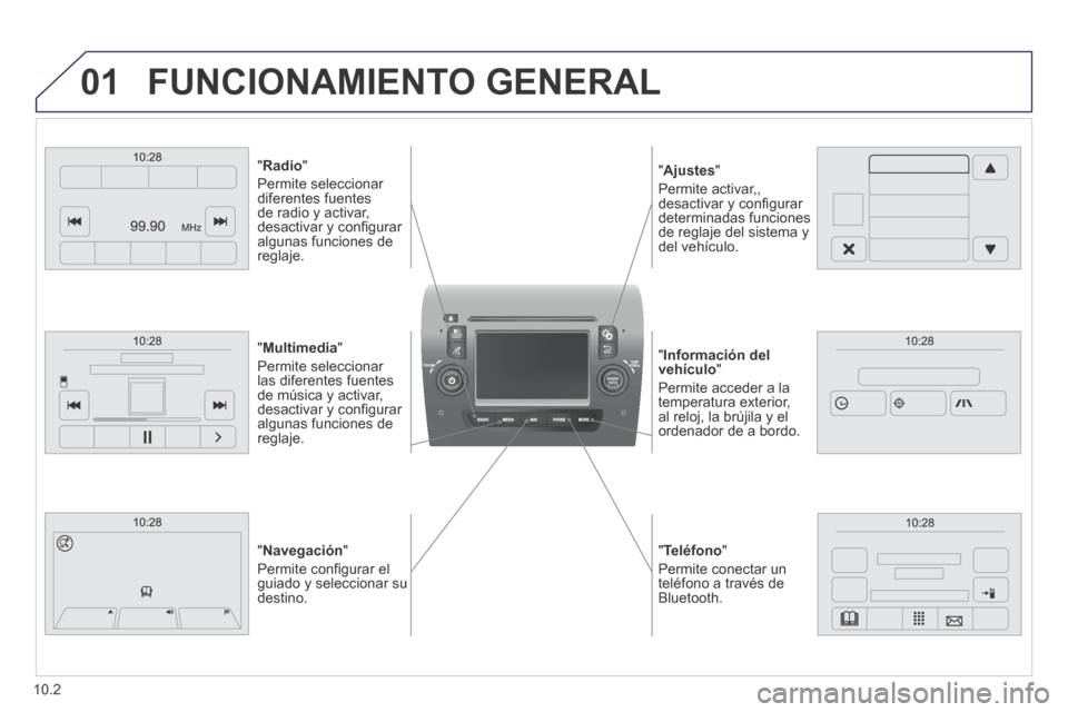 Peugeot Boxer 2014 Manual del propietario (in Spanish) 01
"Teléfono"
Permite conectar un teléfono a través de Bluetooth.
"Informacióndelvehículo"
Permite acceder a la temperatura exterior, al reloj, la brújila y el ordenador de a bordo. Peugeot Boxer 2014 Manual del propietario (in Spanish) 01
"Teléfono"
Permite conectar un teléfono a través de Bluetooth.
"Informacióndelvehículo"
Permite acceder a la temperatura exterior, al reloj, la brújila y el ordenador de a bordo.