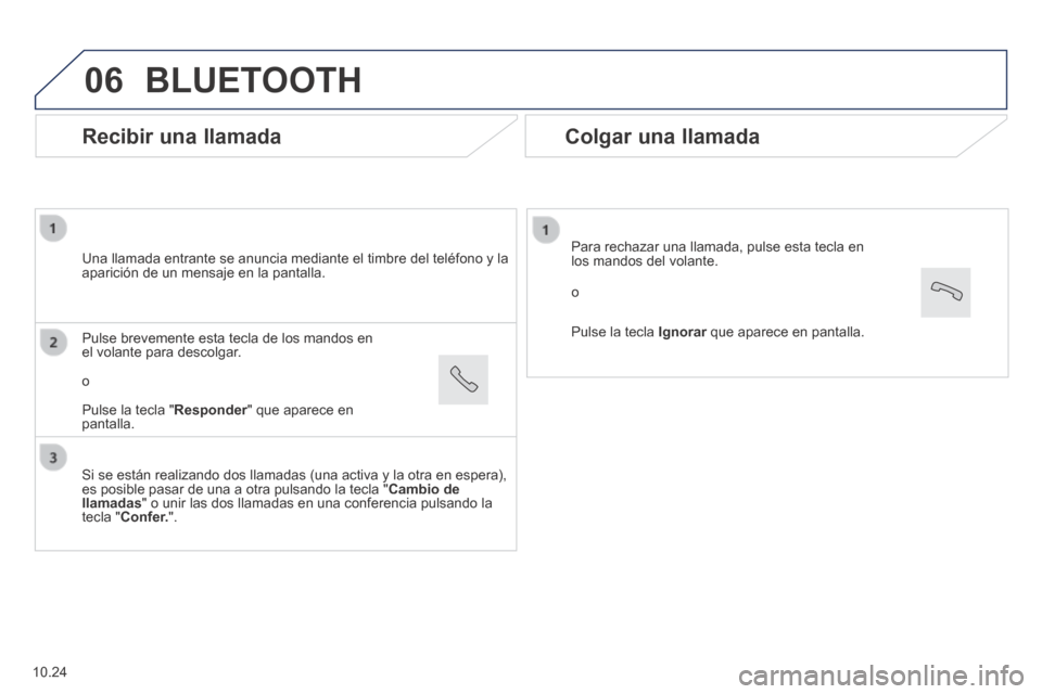 Peugeot Boxer 2014 Manual del propietario (in Spanish) 06
Recibir una llamada
Una llamada entrante se anuncia mediante el timbre del teléfono y la \
aparición de un mensaje en la pantalla.
Si se están realizando dos llamadas (una activa y la Peugeot Boxer 2014 Manual del propietario (in Spanish) 06
Recibir una llamada
Una llamada entrante se anuncia mediante el timbre del teléfono y la \
aparición de un mensaje en la pantalla.
Si se están realizando dos llamadas (una activa y la