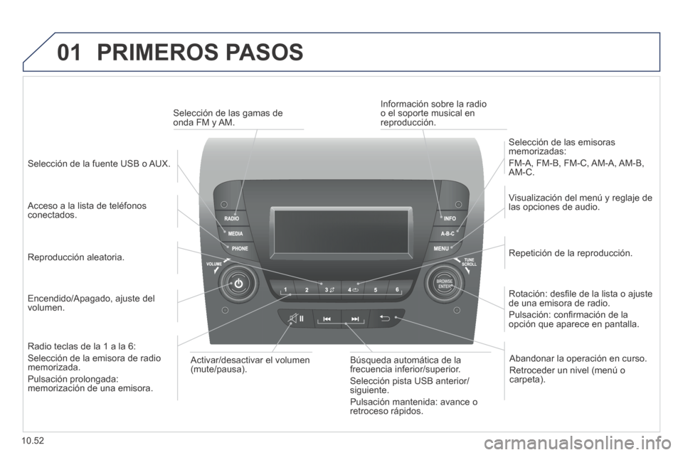 Peugeot Boxer 2014 Manual del propietario (in Spanish) 01
10.52
PRIMEROS PASOS
Encendido/Apagado, ajuste del volumen.
Visualización del menú y reglaje de las opciones de audio.
Repetición de la reproducción.
Selección de las emi Peugeot Boxer 2014 Manual del propietario (in Spanish) 01
10.52
PRIMEROS PASOS
Encendido/Apagado, ajuste del volumen.
Visualización del menú y reglaje de las opciones de audio.
Repetición de la reproducción.
Selección de las emi