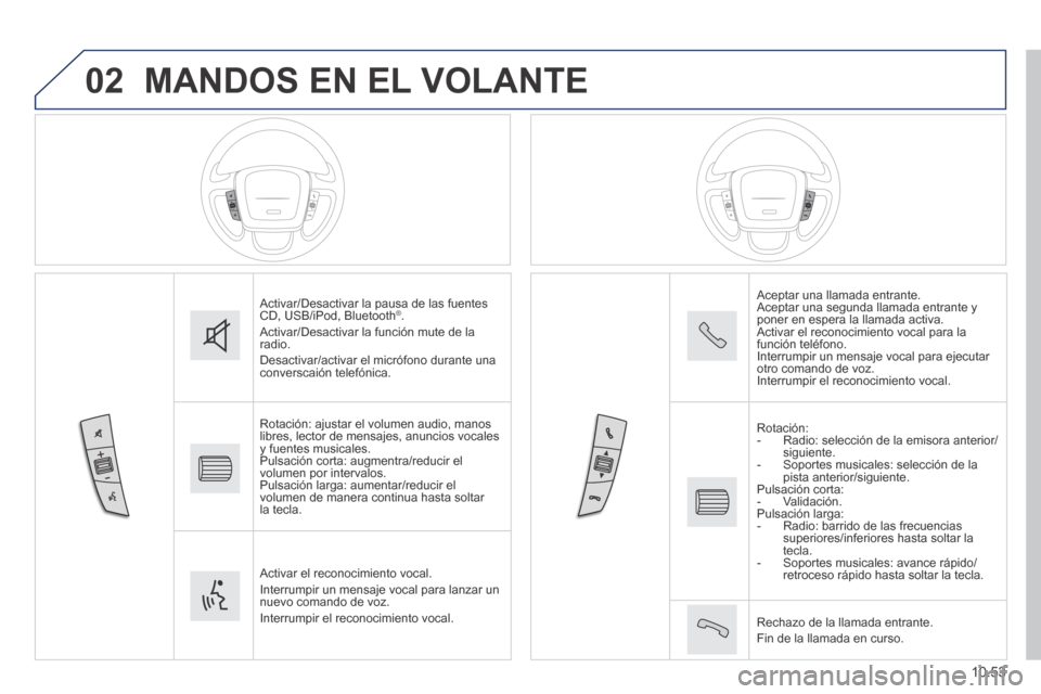 Peugeot Boxer 2014 Manual del propietario (in Spanish) 02
10.53
MANDOS EN EL VOLANTE
Activar/Desactivar la pausa de las fuentes CD, USB/iPod, Bluetooth ® . Activar/Desactivar la función mute de la radio. Desactivar/activar el micrófono durante una Peugeot Boxer 2014 Manual del propietario (in Spanish) 02
10.53
MANDOS EN EL VOLANTE
Activar/Desactivar la pausa de las fuentes CD, USB/iPod, Bluetooth ® . Activar/Desactivar la función mute de la radio. Desactivar/activar el micrófono durante una