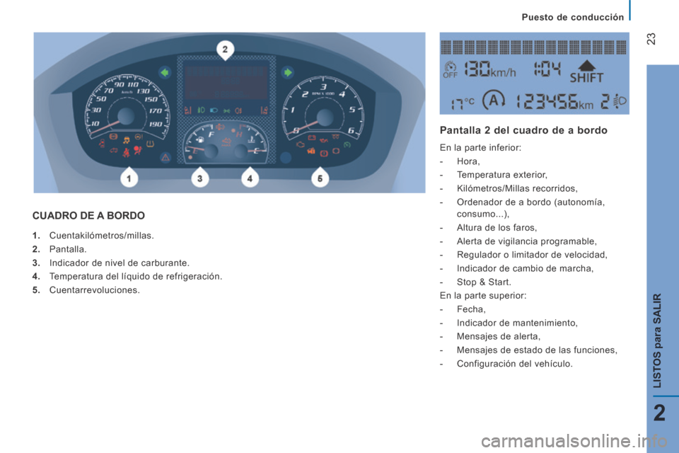 Peugeot Boxer 2014  Manual del propietario (in Spanish)    Puesto  de  conducción   
23
2
LISTOS 
para
 SALIR
   1.   Cuentakilómetros/millas. 
  2.   Pantalla. 
  3.   Indicador de nivel de carburante. 
  4.   Temperatura del líquido de refrigeración.