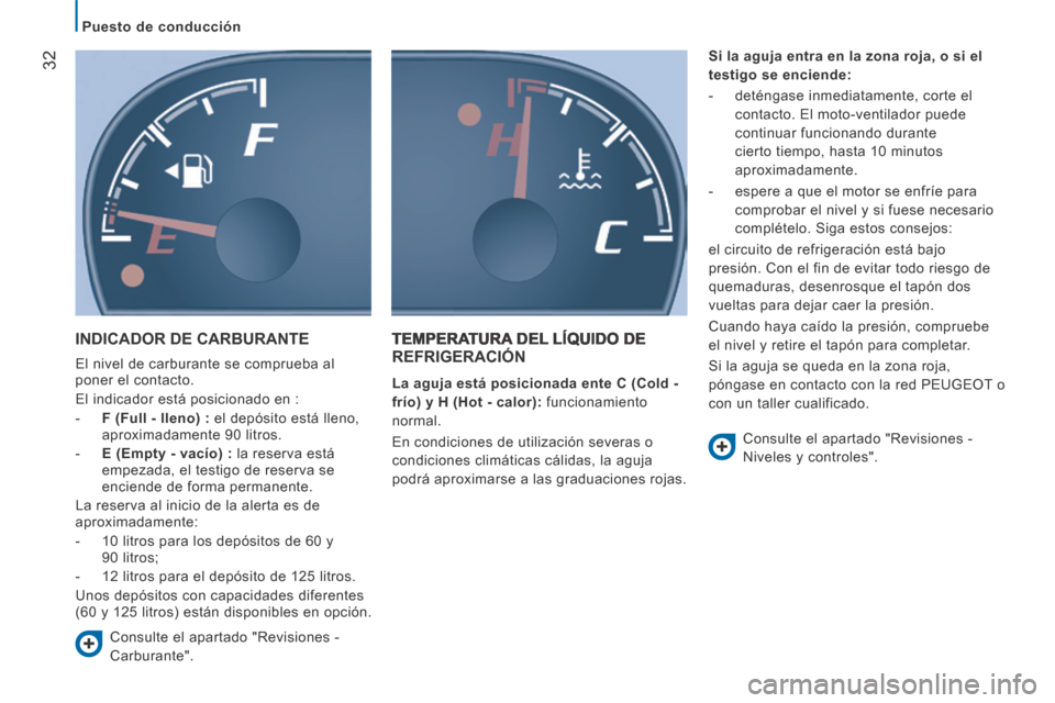 Peugeot Boxer 2014  Manual del propietario (in Spanish)    Puesto  de  conducción   
32
 INDICADOR DE CARBURANTE 
 El nivel de carburante se comprueba al 
poner el contacto. 
 El indicador está posicionado en : 
   -    F (Full - lleno) :  el depósito e