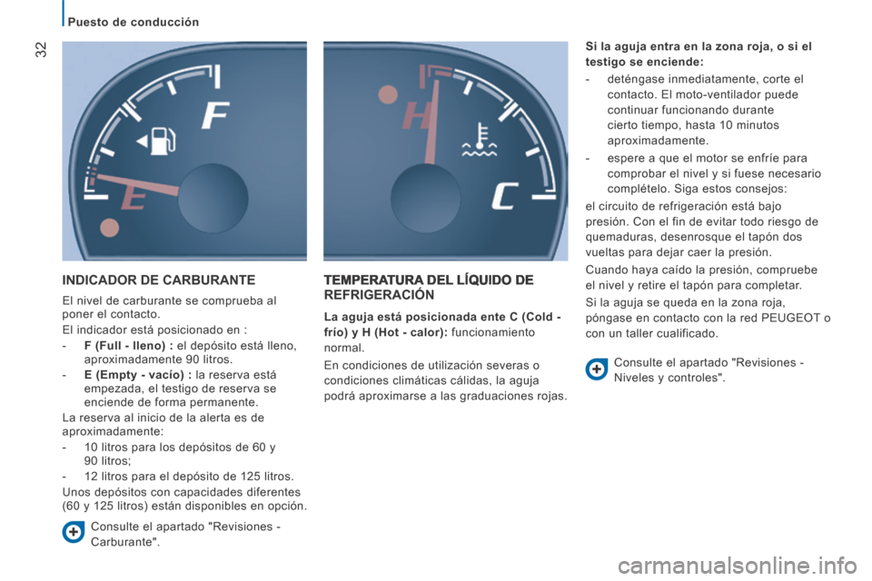 Peugeot Boxer 2014 Manual del propietario (in Spanish) Puesto de conducción
32
INDICADOR DE CARBURANTE
El nivel de carburante se comprueba al
poner el contacto.
El indicador está posicionado en :
- F (Full - lleno) : el depósito e Peugeot Boxer 2014 Manual del propietario (in Spanish) Puesto de conducción
32
INDICADOR DE CARBURANTE
El nivel de carburante se comprueba al
poner el contacto.
El indicador está posicionado en :
- F (Full - lleno) : el depósito e