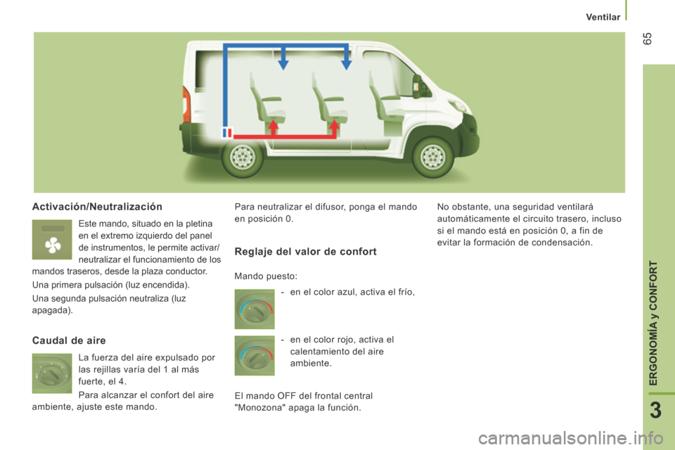Peugeot Boxer 2014 Manual del propietario (in Spanish) Ventilar
65
3
ERGONOMÍA
y CONFORT
Activación/Neutralización
Este mando, situado en la pletina
en el extremo izquierdo del panel
de instrumentos, le permite activar/
neutralizar el func Peugeot Boxer 2014 Manual del propietario (in Spanish) Ventilar
65
3
ERGONOMÍA
y CONFORT
Activación/Neutralización
Este mando, situado en la pletina
en el extremo izquierdo del panel
de instrumentos, le permite activar/
neutralizar el func