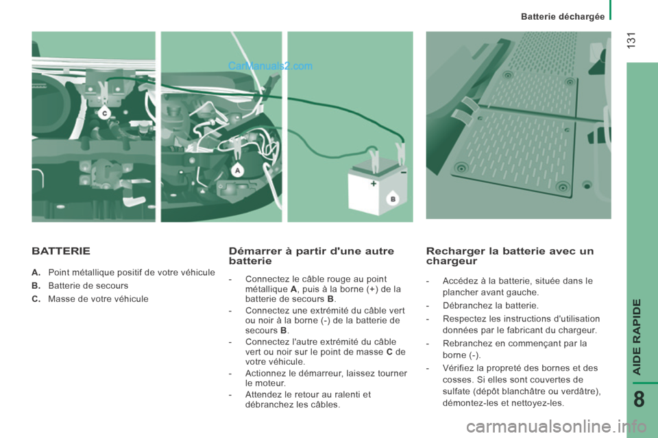Peugeot Boxer 2014 Manuel du propriétaire (in French) 131
AIDE RAPIDE
8
Batterie déchargée
A. Point métallique positif de votre véhicule
B. Batterie de secours
C. Masse de votre véhicule
Démarrer à partir dune autre batterie Peugeot Boxer 2014 Manuel du propriétaire (in French) 131
AIDE RAPIDE
8
Batterie déchargée
A. Point métallique positif de votre véhicule
B. Batterie de secours
C. Masse de votre véhicule
Démarrer à partir dune autre batterie