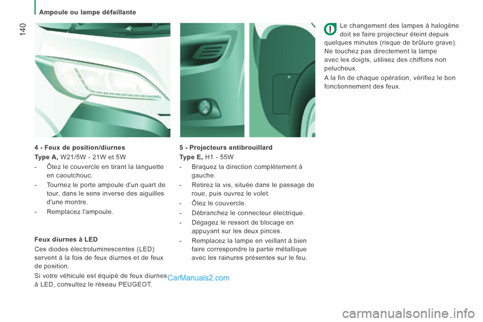 Peugeot Boxer 2014 Manuel du propriétaire (in French) Ampoule ou lampe défaillante
140
Le changement des lampes à halogène
doit se faire projecteur éteint depuis
quelques minutes (risque de brûlure grave).
Ne touchez pas directement l Peugeot Boxer 2014 Manuel du propriétaire (in French) Ampoule ou lampe défaillante
140
Le changement des lampes à halogène
doit se faire projecteur éteint depuis
quelques minutes (risque de brûlure grave).
Ne touchez pas directement l