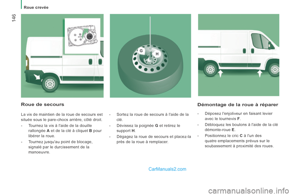Peugeot Boxer 2014 Manuel du propriétaire (in French) Roue crevée
146
Démontage de la roue à réparer
- Déposez lenjoliveur en faisant levier avec le tournevis F .
- Débloquez les boulons à laide de la clé démonte-ro Peugeot Boxer 2014 Manuel du propriétaire (in French) Roue crevée
146
Démontage de la roue à réparer
- Déposez lenjoliveur en faisant levier avec le tournevis F .
- Débloquez les boulons à laide de la clé démonte-ro