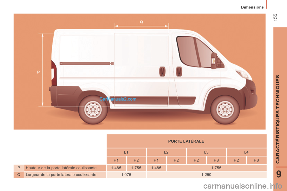 Peugeot Boxer 2014  Manuel du propriétaire (in French)  155
9
CARACTÉRISTIQUES TECHNIQUES
Dimensions
          PORTE LATÉRALE   
          L1    L2    L3    L4  
          H1    H2    H1    H2    H2    H3    H2    H3  
  P    Hauteur de la porte latéra