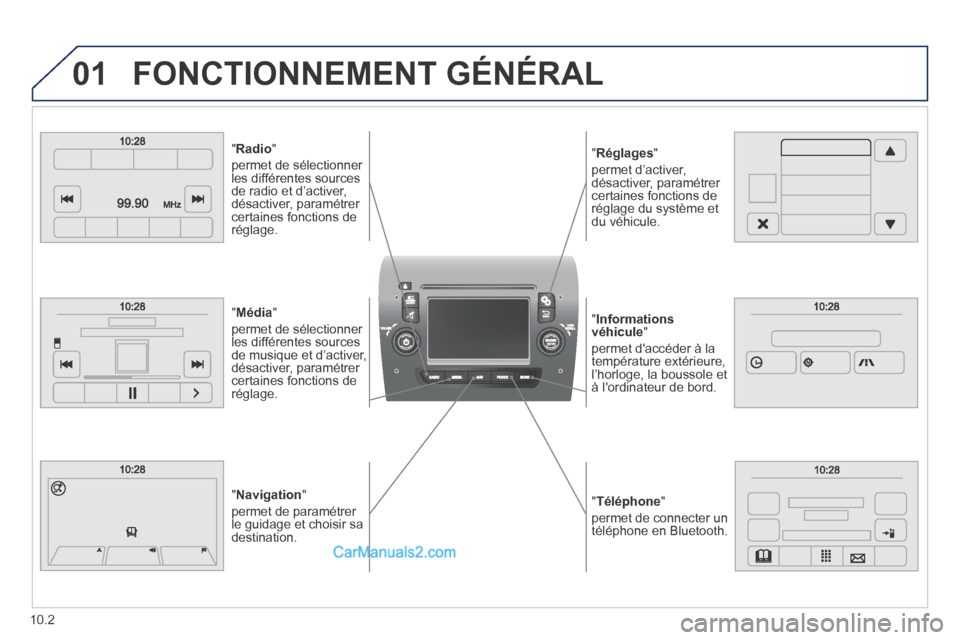 Peugeot Boxer 2014 Manuel du propriétaire (in French) 01
" Téléphone "
permet de connecter un téléphone en Bluetooth.
" Informations véhicule "
permet daccéder à la température extérieure, l’horloge, la boussole et à lordinateu Peugeot Boxer 2014 Manuel du propriétaire (in French) 01
" Téléphone "
permet de connecter un téléphone en Bluetooth.
" Informations véhicule "
permet daccéder à la température extérieure, l’horloge, la boussole et à lordinateu