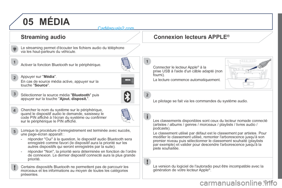 Peugeot Boxer 2014 Manuel du propriétaire (in French) 05
10.19
Streaming audio
Le streaming permet découter les fi chiers audio du téléphone via les haut-parleurs du véhicule.
Activer la fonction Bluetooth sur le périphérique.
A Peugeot Boxer 2014 Manuel du propriétaire (in French) 05
10.19
Streaming audio
Le streaming permet découter les fi chiers audio du téléphone via les haut-parleurs du véhicule.
Activer la fonction Bluetooth sur le périphérique.
A