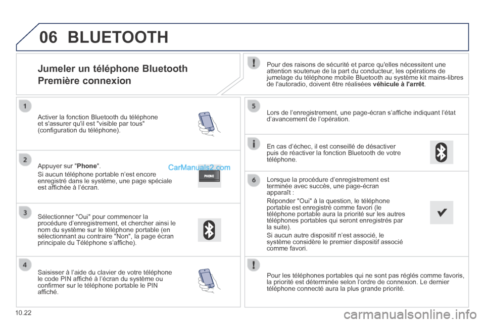 Peugeot Boxer 2014 Manuel du propriétaire (in French) 06
10.22
Jumeler un téléphone Bluetooth
Première connexion
Pour des raisons de sécurité et parce quelles nécessitent une \
attention soutenue de la part du conducteur, les o Peugeot Boxer 2014 Manuel du propriétaire (in French) 06
10.22
Jumeler un téléphone Bluetooth
Première connexion
Pour des raisons de sécurité et parce quelles nécessitent une \
attention soutenue de la part du conducteur, les o