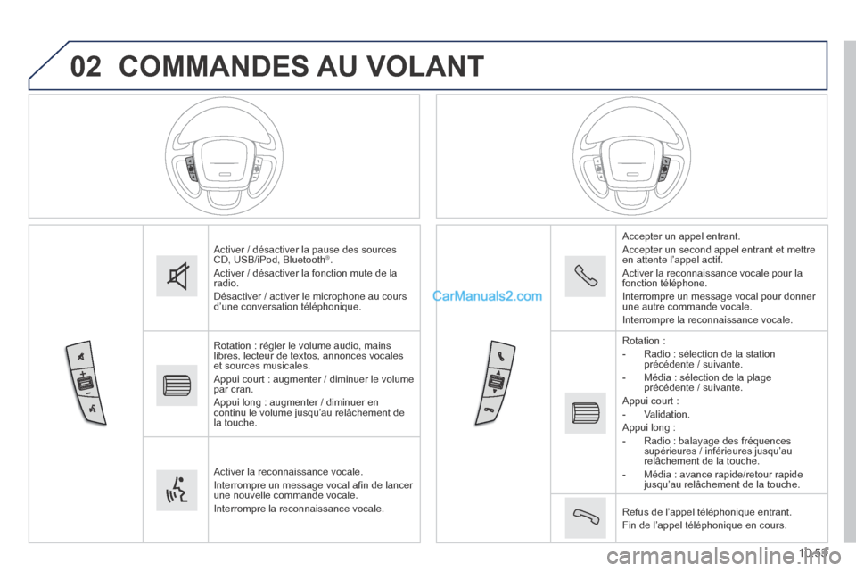 Peugeot Boxer 2014 Manuel du propriétaire (in French) 02
10.53
COMMANDES AU VOLANT
Activer / désactiver la pause des sources CD, USB/iPod, Bluetooth ® . Activer / désactiver la fonction mute de la radio. Désactiver / activer le microphone au c Peugeot Boxer 2014 Manuel du propriétaire (in French) 02
10.53
COMMANDES AU VOLANT
Activer / désactiver la pause des sources CD, USB/iPod, Bluetooth ® . Activer / désactiver la fonction mute de la radio. Désactiver / activer le microphone au c