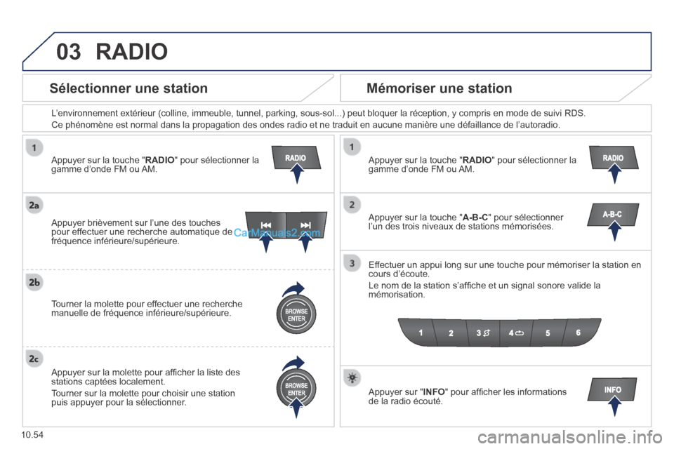 Peugeot Boxer 2014 Manuel du propriétaire (in French) 03
10.54
Appuyer sur la touche " RADIO " pour sélectionner la gamme d’onde FM ou AM.
L’environnement extérieur (colline, immeuble, tunnel, parking, sou\
s-sol...) peut bloquer la réceptio Peugeot Boxer 2014 Manuel du propriétaire (in French) 03
10.54
Appuyer sur la touche " RADIO " pour sélectionner la gamme d’onde FM ou AM.
L’environnement extérieur (colline, immeuble, tunnel, parking, sou\
s-sol...) peut bloquer la réceptio