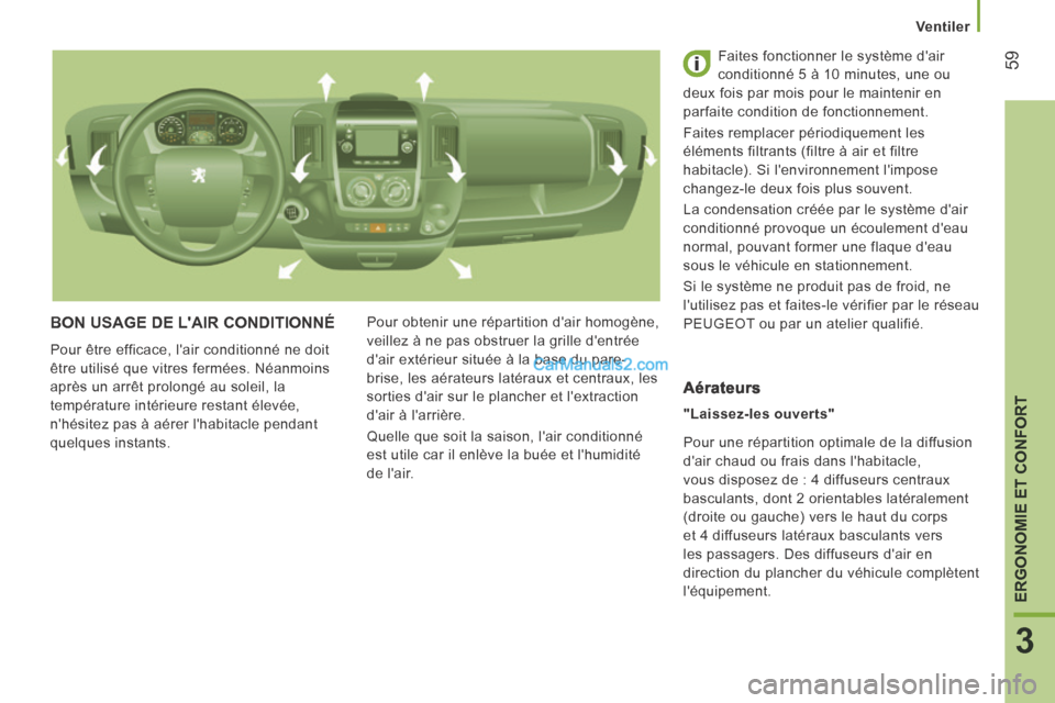 Peugeot Boxer 2014 Manuel du propriétaire (in French) 59
3
ERGONOMIE ET CONFORT
Ventiler
BON USAGE DE LAIR CONDITIONNÉ
Pour être efficace, lair conditionné ne doit
être utilisé que vitres fermées. Néanmoins
après un arrêt prolongé au sol Peugeot Boxer 2014 Manuel du propriétaire (in French) 59
3
ERGONOMIE ET CONFORT
Ventiler
BON USAGE DE LAIR CONDITIONNÉ
Pour être efficace, lair conditionné ne doit
être utilisé que vitres fermées. Néanmoins
après un arrêt prolongé au sol
