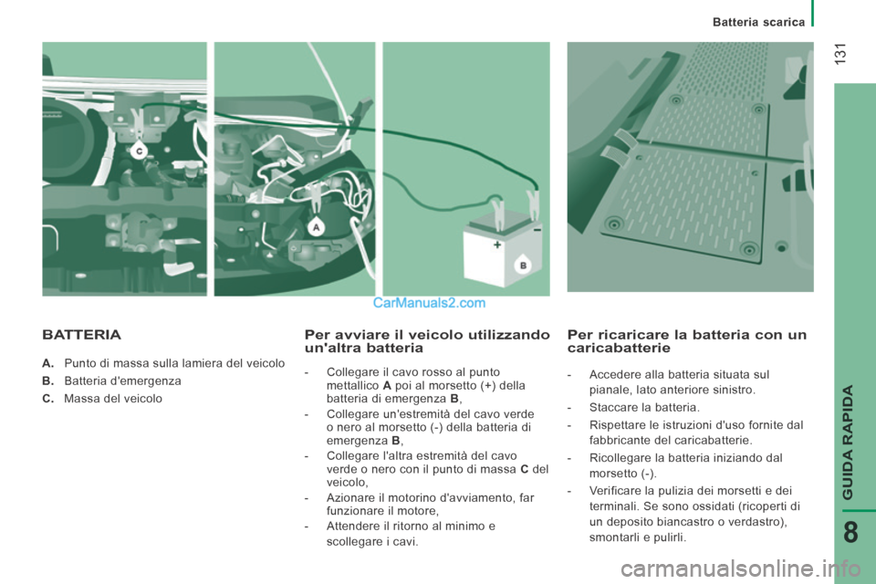Peugeot Boxer 2014 Manuale del proprietario (in Italian) 131
GUIDA RAPIDA
8
Batteria scarica
A. Punto di massa sulla lamiera del veicolo
B. Batteria demergenza
C. Massa del veicolo
Per avviare il veicolo utilizzando unaltra Peugeot Boxer 2014 Manuale del proprietario (in Italian) 131
GUIDA RAPIDA
8
Batteria scarica
A. Punto di massa sulla lamiera del veicolo
B. Batteria demergenza
C. Massa del veicolo
Per avviare il veicolo utilizzando unaltra
