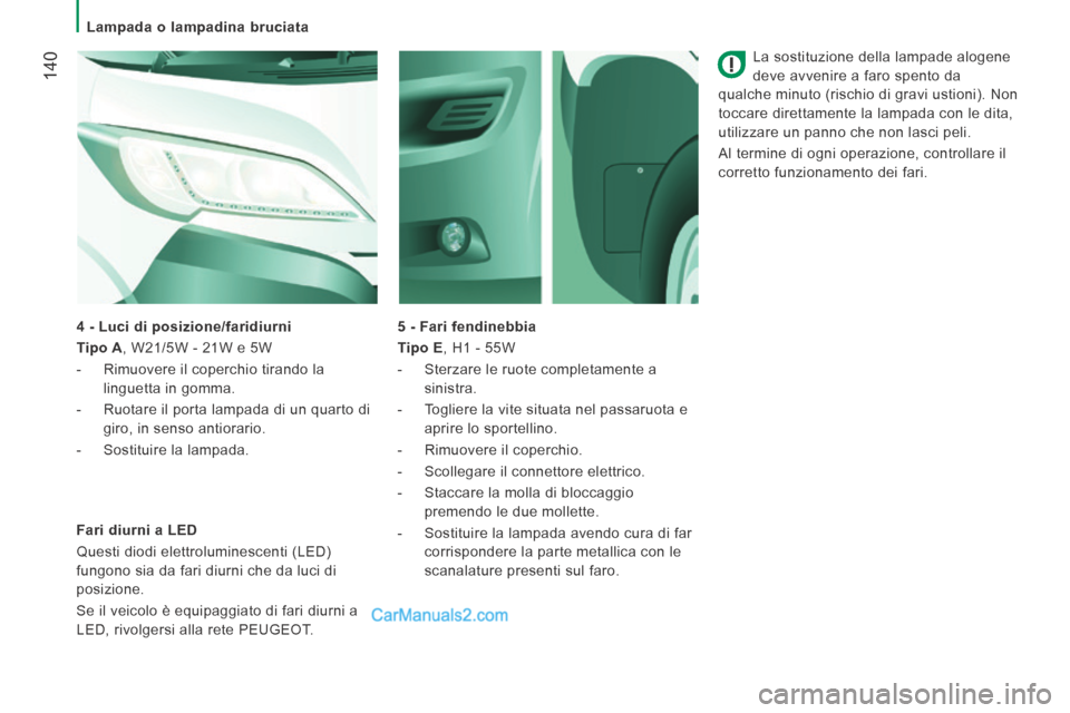 Peugeot Boxer 2014 Manuale del proprietario (in Italian) Lampada o lampadina bruciata
140
La sostituzione della lampade alogene
deve avvenire a faro spento da
qualche minuto (rischio di gravi ustioni). Non
toccare direttamente la lampada con Peugeot Boxer 2014 Manuale del proprietario (in Italian) Lampada o lampadina bruciata
140
La sostituzione della lampade alogene
deve avvenire a faro spento da
qualche minuto (rischio di gravi ustioni). Non
toccare direttamente la lampada con