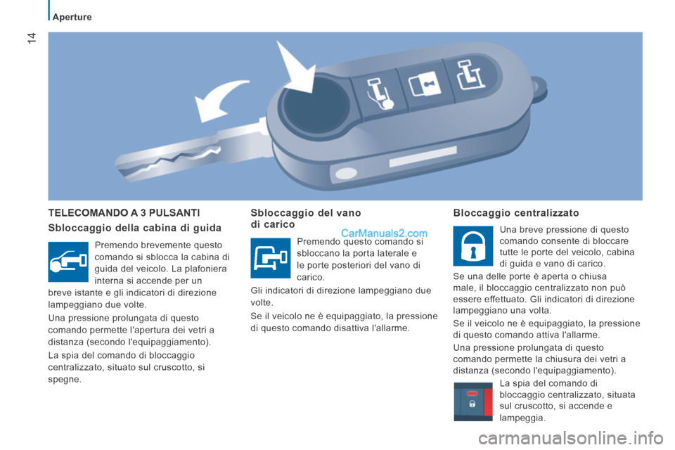 Peugeot Boxer 2014 Manuale del proprietario (in Italian) 14
Aperture
TELECOMANDO A 3 PULSANTI
Sbloccaggio della cabina di guida
Premendo brevemente questo
comando si sblocca la cabina di
guida del veicolo. La plafoniera
interna si accende per Peugeot Boxer 2014 Manuale del proprietario (in Italian) 14
Aperture
TELECOMANDO A 3 PULSANTI
Sbloccaggio della cabina di guida
Premendo brevemente questo
comando si sblocca la cabina di
guida del veicolo. La plafoniera
interna si accende per