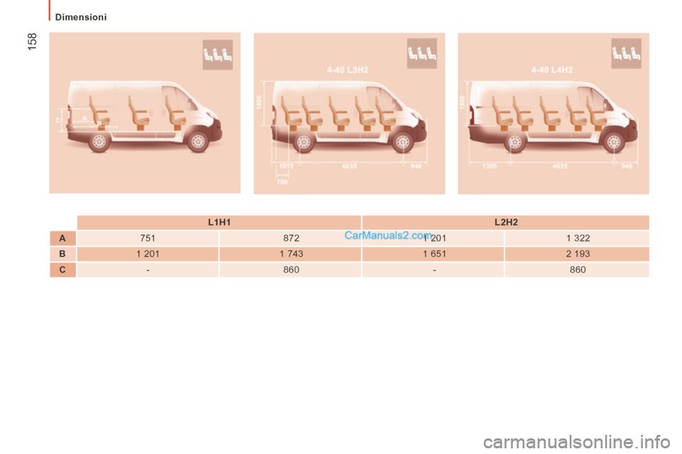 Peugeot Boxer 2014  Manuale del proprietario (in Italian)  158
   Dimensioni   
     L1H1       L2H2   
   A      751     872    1  201     1  322  
   B      1  201     1  743    1  651    2  193  
   C      -     860     -    860    