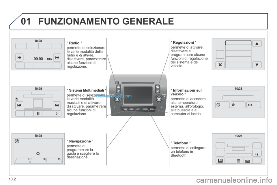 Peugeot Boxer 2014  Manuale del proprietario (in Italian) 01
  "   Telefono   "  
permette di collegare un telefono in Bluetooth.   
  "   Informazioni sul veicolo   "  
permette di accedere alla temperatura esterna, allorologio, alla bussola e al computer 