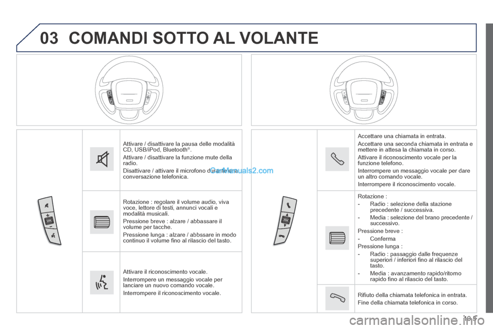 Peugeot Boxer 2014  Manuale del proprietario (in Italian) 03
10.5
 COMANDI SOTTO AL VOLANTE 
 Attivare / disattivare la pausa delle modalità CD, USB/iPod, Bluetooth ® .  Attivare / disattivare la funzione mute della radio.  Disattivare / attivare il microf