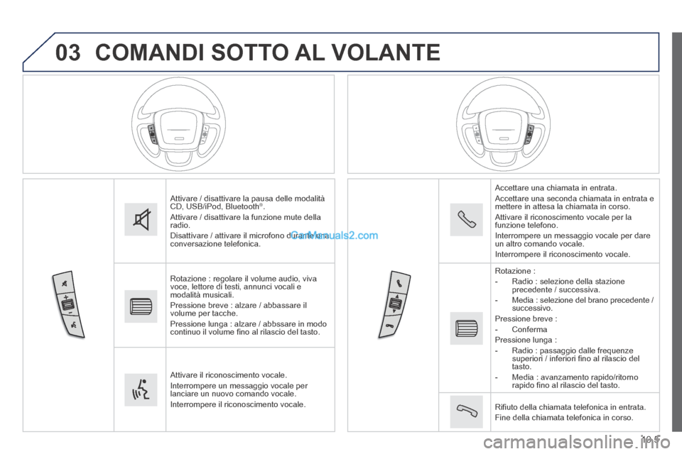 Peugeot Boxer 2014 Manuale del proprietario (in Italian) 03
10.5
COMANDI SOTTO AL VOLANTE
Attivare / disattivare la pausa delle modalità CD, USB/iPod, Bluetooth ® . Attivare / disattivare la funzione mute della radio. Disattivare / attivare il microf Peugeot Boxer 2014 Manuale del proprietario (in Italian) 03
10.5
COMANDI SOTTO AL VOLANTE
Attivare / disattivare la pausa delle modalità CD, USB/iPod, Bluetooth ® . Attivare / disattivare la funzione mute della radio. Disattivare / attivare il microf