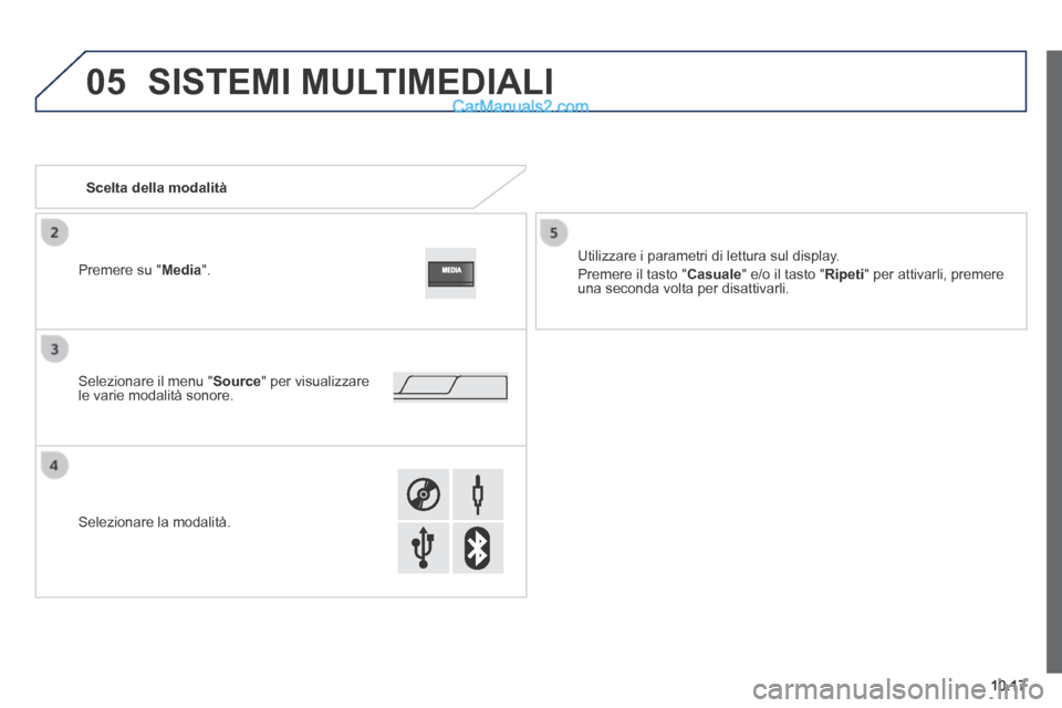 Peugeot Boxer 2014 Manuale del proprietario (in Italian) 05
10.17
SISTEMI MULTIMEDIALI
Scelta della modalità
Utilizzare i parametri di lettura sul display.
Premere il tasto " Casuale " e/o il tasto " Ripeti " per attivarli, prem Peugeot Boxer 2014 Manuale del proprietario (in Italian) 05
10.17
SISTEMI MULTIMEDIALI
Scelta della modalità
Utilizzare i parametri di lettura sul display.
Premere il tasto " Casuale " e/o il tasto " Ripeti " per attivarli, prem