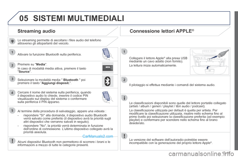 Peugeot Boxer 2014 Manuale del proprietario (in Italian) 05
10.19
Streaming audio
Lo streaming permette di ascoltare i fi les audio del telefono attraverso gli altoparlanti del veicolo.
Attivare la funzione Bluetooth sulla periferica.
Pre Peugeot Boxer 2014 Manuale del proprietario (in Italian) 05
10.19
Streaming audio
Lo streaming permette di ascoltare i fi les audio del telefono attraverso gli altoparlanti del veicolo.
Attivare la funzione Bluetooth sulla periferica.
Pre