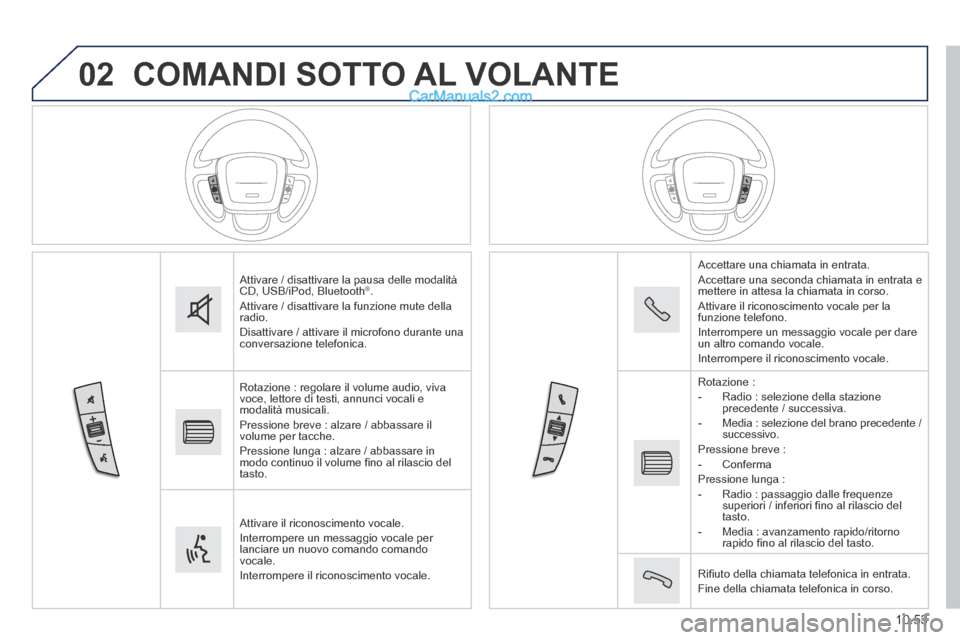 Peugeot Boxer 2014  Manuale del proprietario (in Italian) 02
10.53
 COMANDI SOTTO AL VOLANTE 
 Attivare / disattivare la pausa delle modalità CD, USB/iPod, Bluetooth ® .  Attivare / disattivare la funzione mute della radio.  Disattivare / attivare il micro