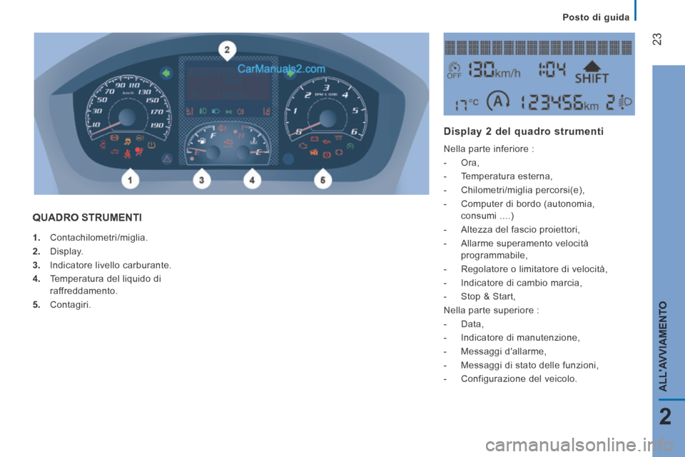 Peugeot Boxer 2014  Manuale del proprietario (in Italian)    Posto  di  guida   
23
2
ALLAVVIAMENTO
   1.   Contachilometri/miglia. 
  2.   Display. 
  3.   Indicatore livello carburante. 
  4.   Temperatura del liquido di raffreddamento. 
  5.   Contagiri.